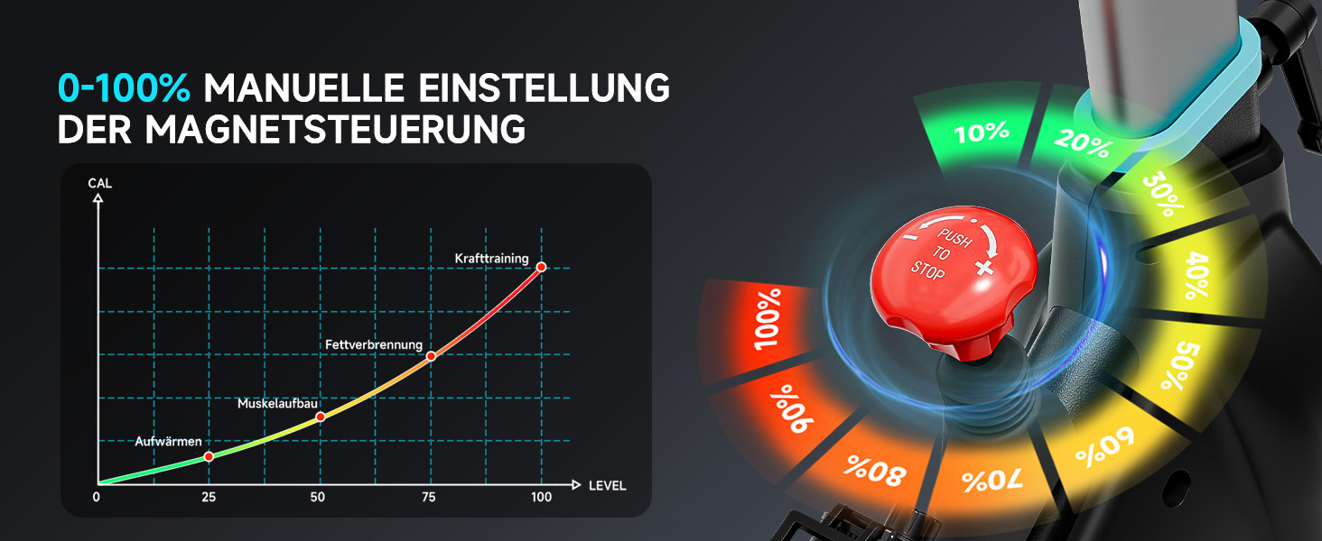 Велотренажер Wenoker з APP, магнітний опір, для дому, Indoor Bike, LCD-дисплей, вантажопідйомність 160 кг, турквіс