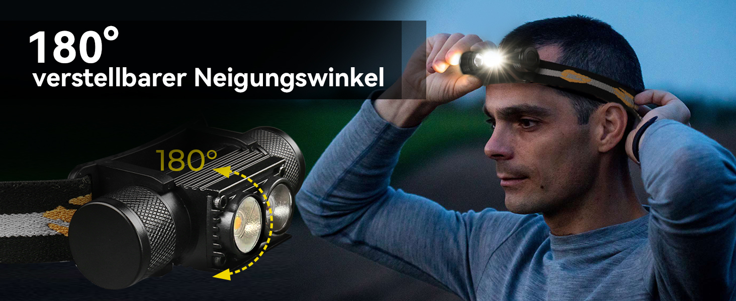 Налобний ліхтар Sofirn D25LR/H25LR з червоним світлом 660нм та High CRI, акумуляторний LED ліхтар USB-C, водонепроникний IPX6 для бігу, риболовлі та полювання