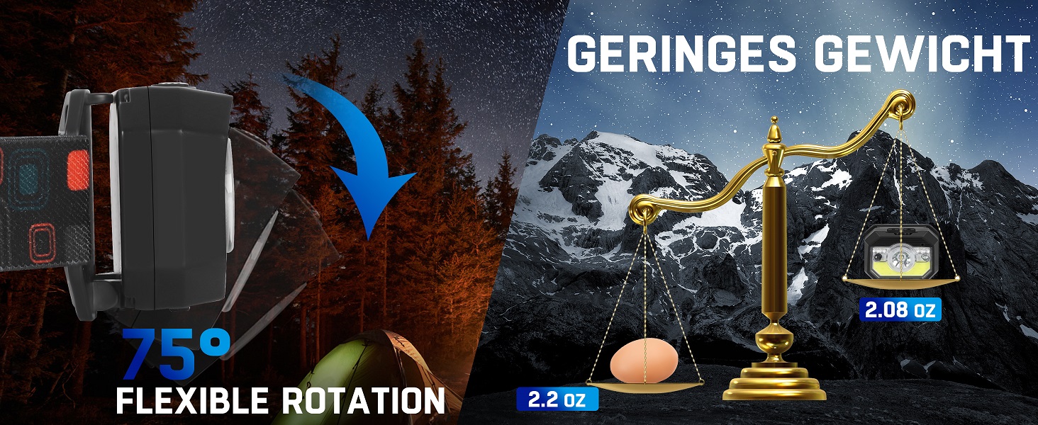 Налобний ліхтар LED MLIAIMCE 2 шт. 2000 люменів, 18 режимів, водонепроникний IPX4, для бігу, походів, кемпінгу, риболовлі