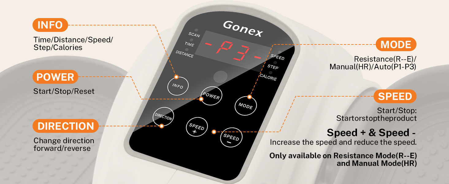 Еліптичний тренажер Gonex під стіл для літніх людей з 10 рівнями опору, тренажер для ніг, як у телепередачі, педальний тренажер для сидіння, 10 швидкостей & 3 автоматичні режими (білий)