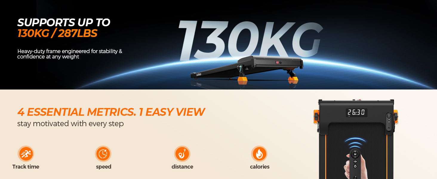 Бігова доріжка Lichico Walking Pad з регульованим нахилом 0-9%, розумним керуванням через додаток та дистанційним пультом, максимальне навантаження 130 кг, для дому
