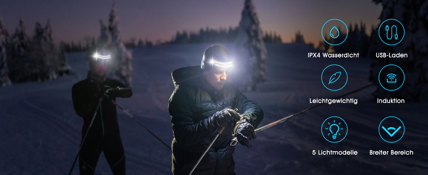 Налобний ліхтар Winthai LED перезарядна, 2 надпотужних 450 Lux з 5 режимами, 1500mAh, 230° широкий кут освітлення, IPX4 вологостійкий, 95g, ідеально для бігу, риболовлі, велоспорту, кемпінгу