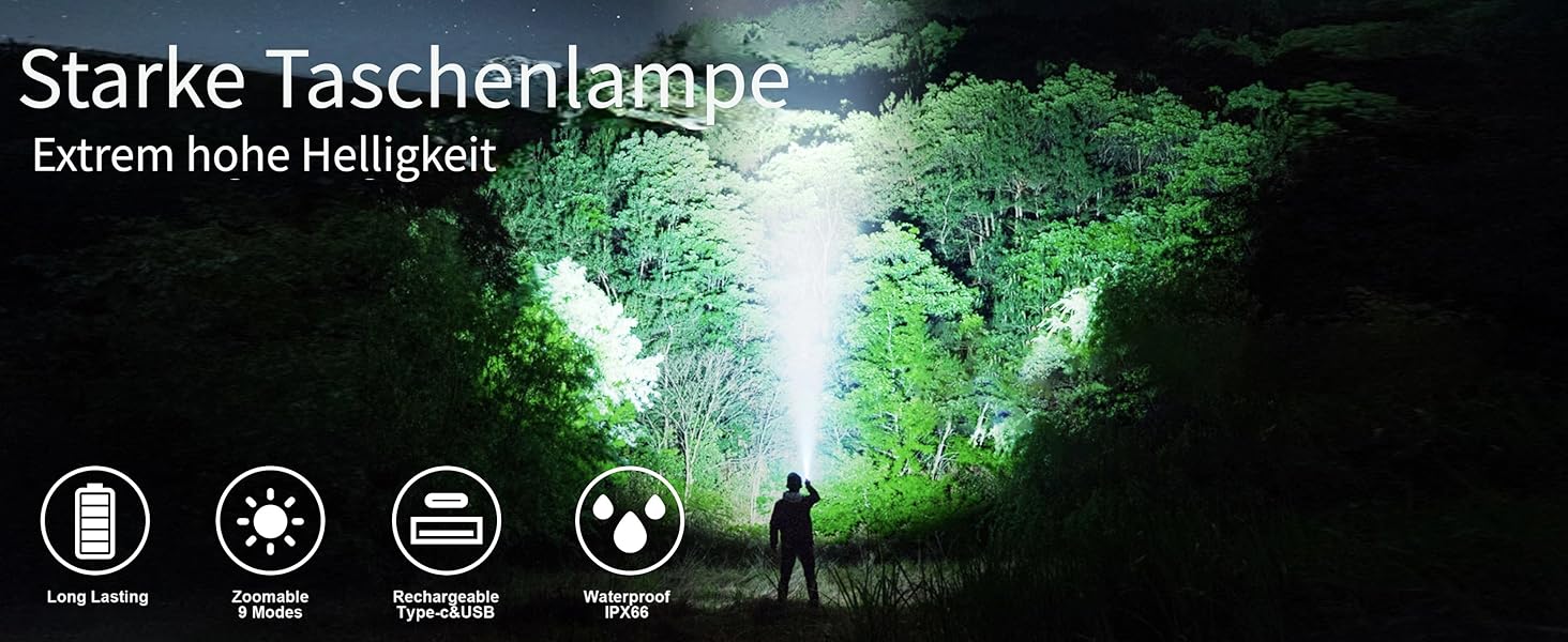 Ліхтар ICARE 600000 Люмен, Тактичний LED ліхтар USB, Cob XHP70.2, IP67, 9 режимів, для кемпінгу, туризму, надзвичайних ситуацій