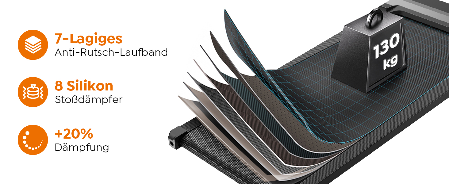 Бігова доріжка для дому, Walking Pad з нахилом до 10%, швидкість 1-6 км/год, тихий 2.5HP мотор, керування через додаток, LED-дисплей, вантажопідйомність до 130 кг, компактний, потрійна амортизація, бігова доріжка для дому/офісу, жовтий