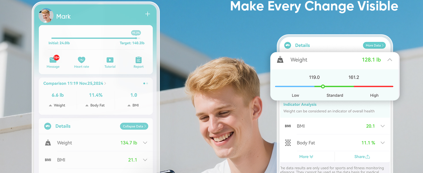 Вага для вимірювання жиру в тілі, персональна вага з Bluetooth, цифровий дисплей, аналіз складу тіла (58 параметрів), вимірювання м'язової маси, білка, BMI, BMR, до 180 кг