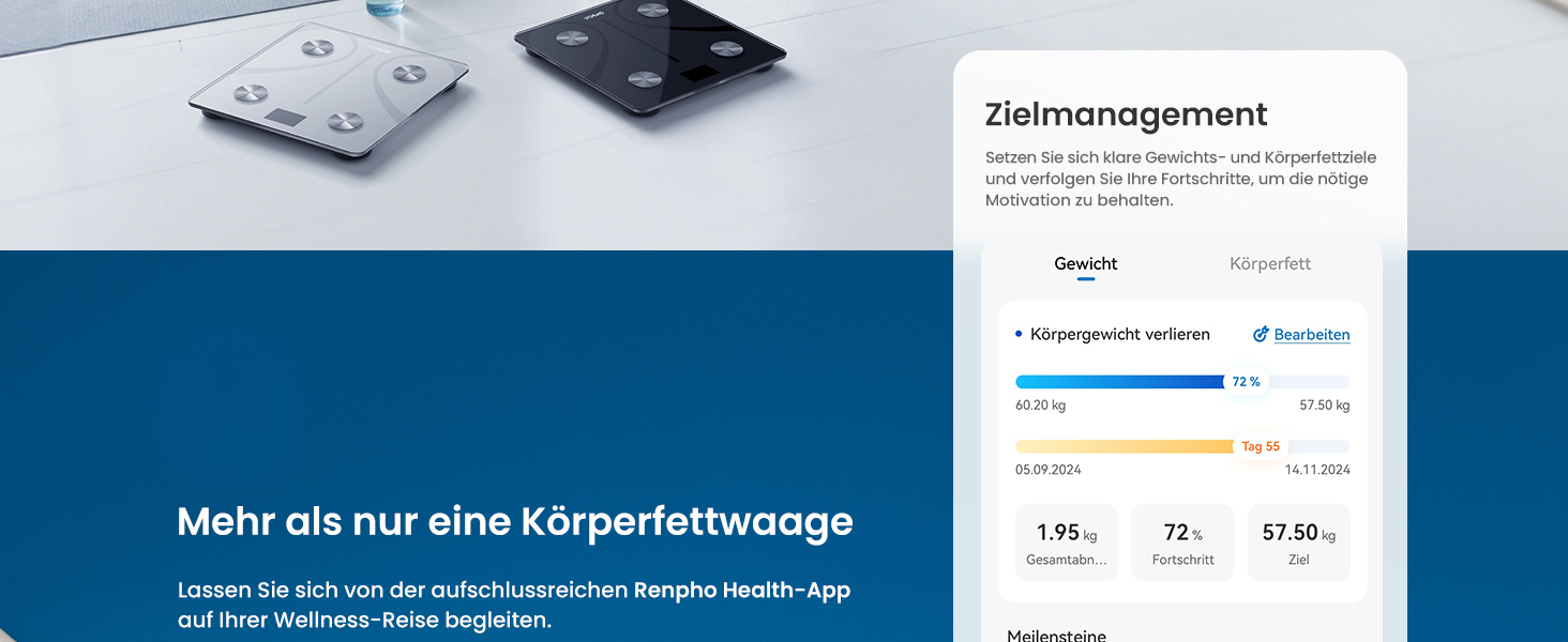 Вага RENPHO з Bluetooth для аналізу складу тіла: жир, BMI, м'язи, білок, BMR. Цифрова вага з додатком для моніторингу здоров'я. Біла, 280 мм