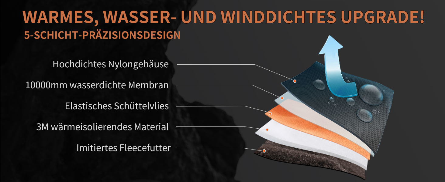 Рукавички зимові Origem Thermo з Thinsulate 3M, водонепроникні велосипедні рукавички, теплі рукавички-лайнери з антиковзким покриттям для сенсорних екранів, чорні, XS