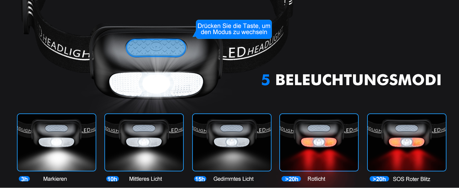 Налобний ліхтар LED, 2 шт. - перезарядна суперяскрава модель з 5 режимами, біле та червоне світло, IPX4 вологостійкий, регульований кут 60° для бігу/кемпінгу/дорослих
