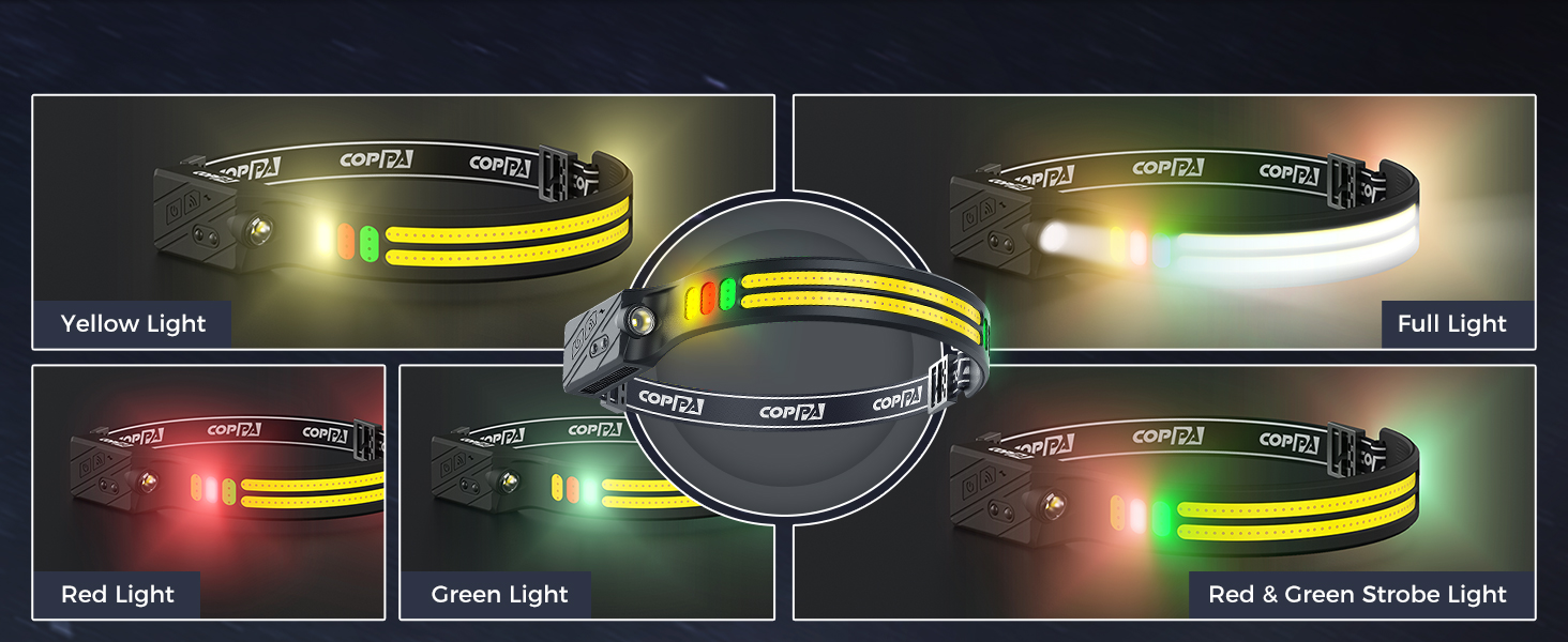 Налобний ліхтар COPPA H4C LED з акумулятором (2 шт.) з функцією Floodlight та Spotlight. Білий, жовтий, червоний, зелений. Датчик руху для дітей, кемпінгу, бігу, риболовлі, альпінізму, ремонту, джогінгу