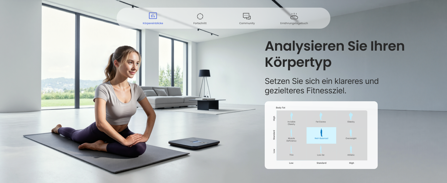 Інтелектуальна вага RENPHO з BMI та аналізом складу тіла: жир, м'язова маса, 18 показників, Wi-Fi, Bluetooth, перезаряджувана, Elis Evo