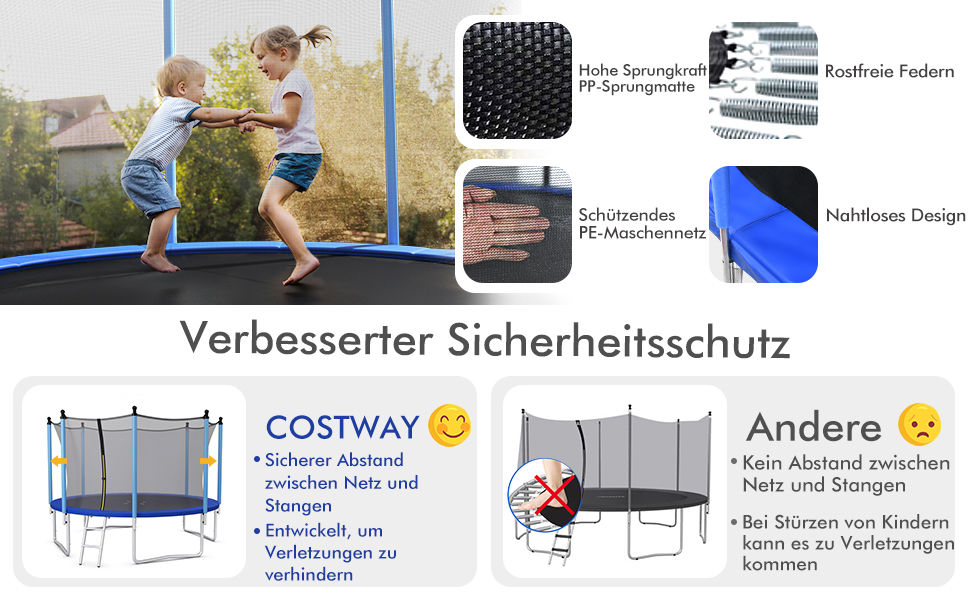 Батут COSTWAY для саду: Ø 244/305/366/427 см, з драбиною та захисним сітком, комплект для дітей