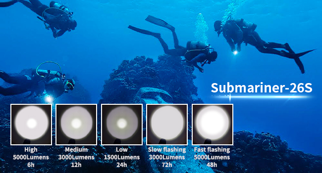 Ліхтар для дайвінгу LetonPower 2000 Lumen, 100м водонепроникний, з акумулятором Type-C, для дайвінгу та відпочинку на природі (Sm-26s)