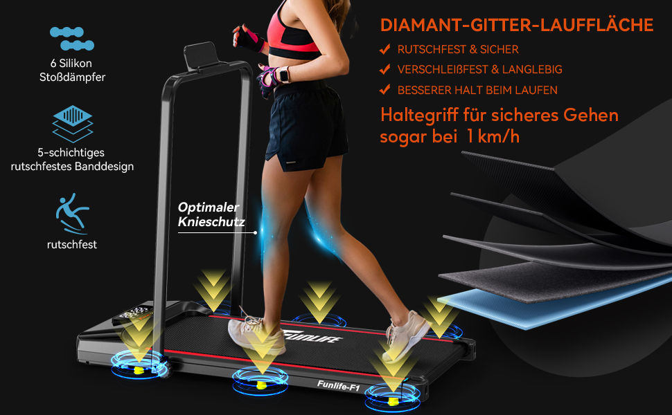 Біговий доріжка для дому та офісу, складний Walking Pad та стіл-біговий доріжка 3-в-1, тихий та компактний, з пультом дистанційного керування та амортизацією, Desk Treadmill, 1–8 км/год, FunLife F1 Blue