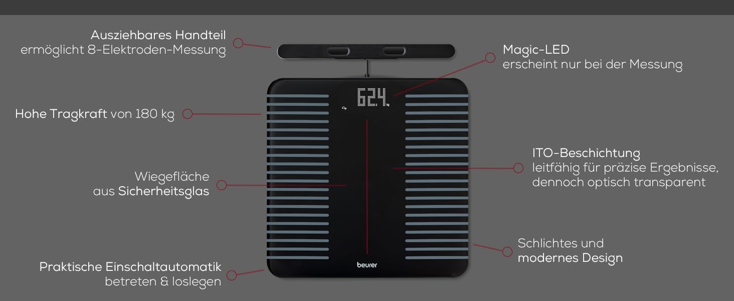 Ваги Beurer BF 450 з підключенням до програми через Bluetooth, аналіз складу тіла, цифрові ваги з 17 показниками (жир, м'язи, BMI), матова поверхня, 8 пам'яток, максимальне навантаження 180 кг, керування через додаток (аналіз складу тіла, сегментне вимірювання)