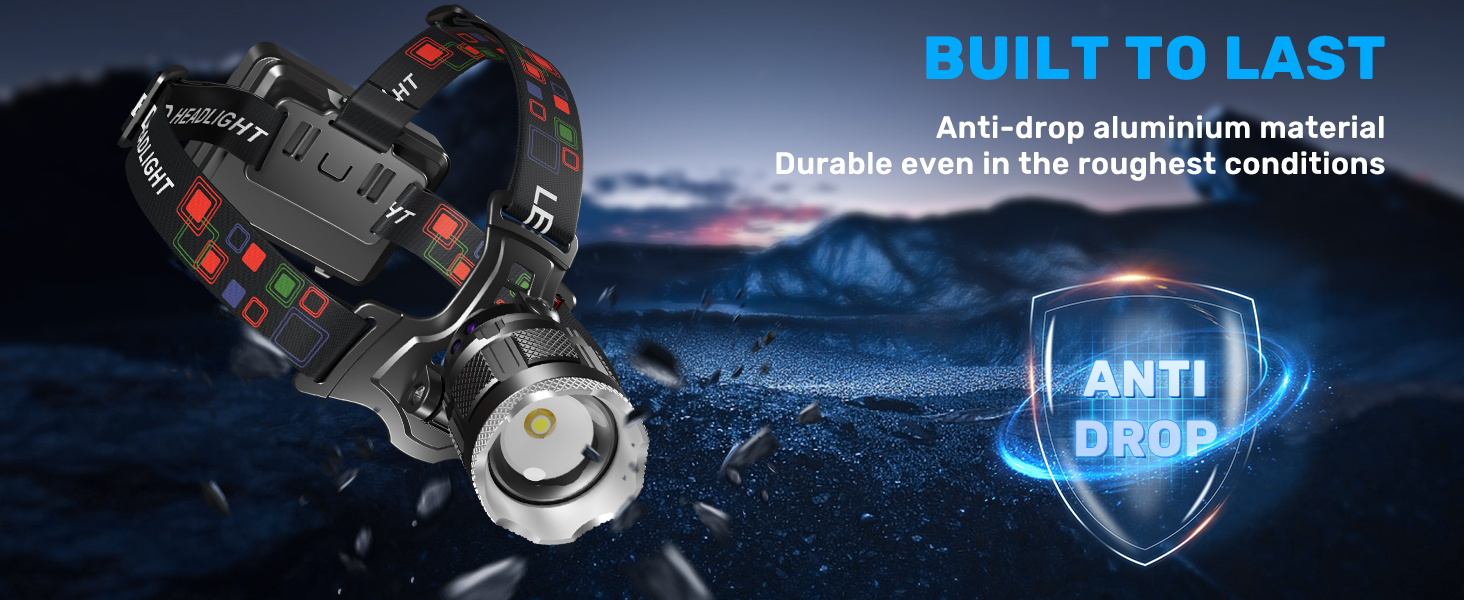 Налобний ліхтар LED акумуляторний, супер яскравий 100000 лм, з датчиком, 9000 мАг, 5 режимів, IP65 водонепроникний, регульований на 90°, для кемпінгу, риболовлі та активного відпочинку