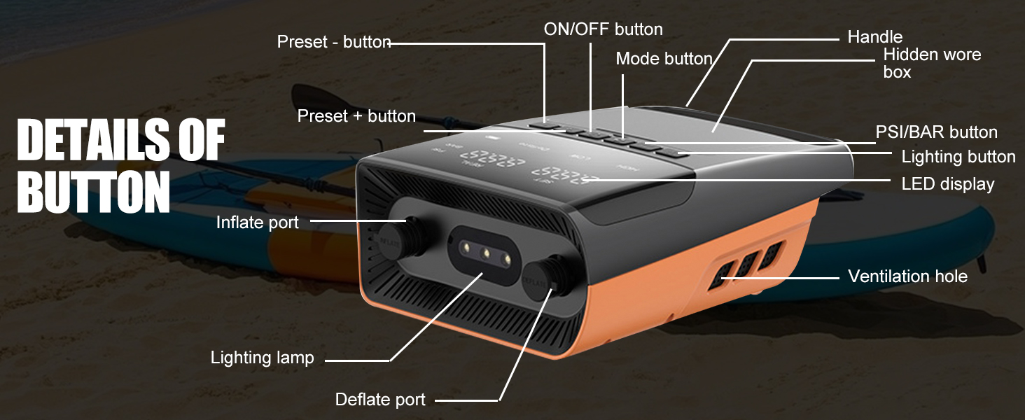 Електрична SUP-насос 13500mAh SUP Pumpe: 20 PSI, 12V DC, Автоматичне вимкнення, 6 насадок для SUP-дошок, матраців, каяків та човнів (Оранжевий)