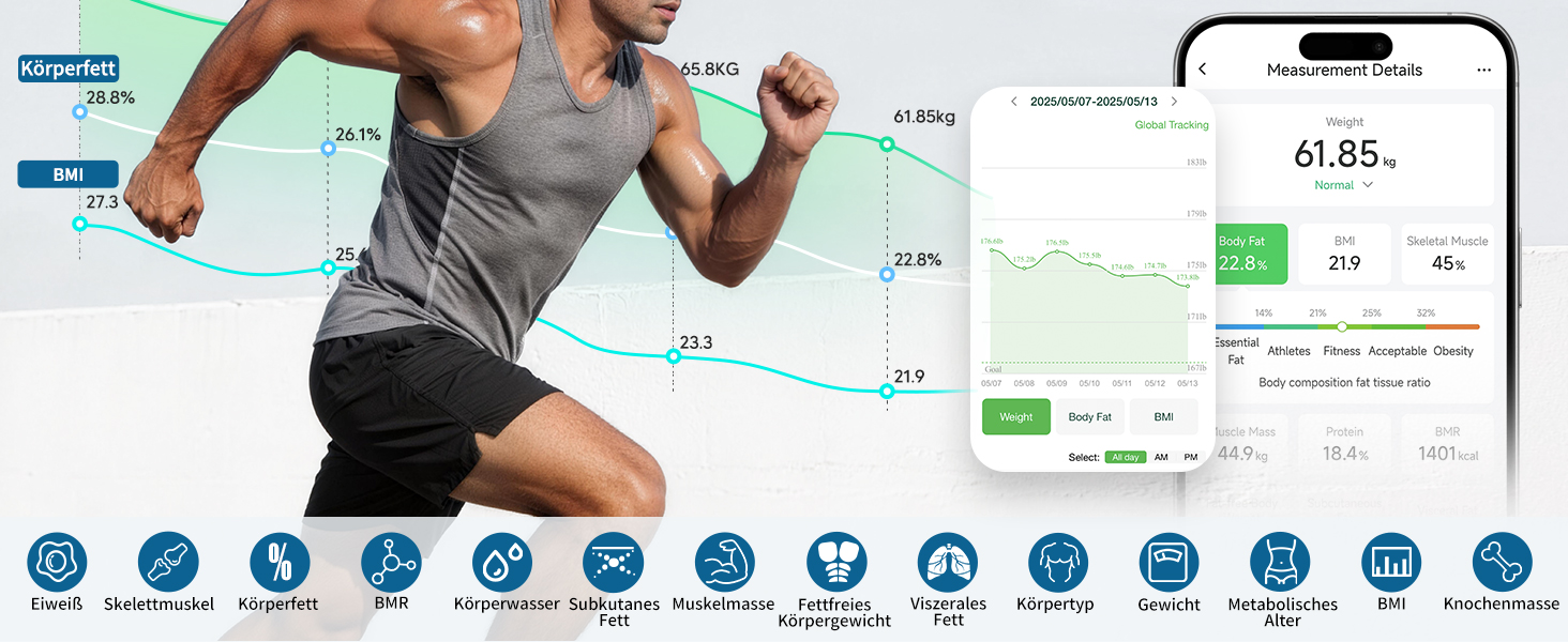 Ваги для тіла Arboleaf з USB зарядкою: аналіз жиру, м'язів, BMI та 14 показників. Цифрові ваги до 180 кг з LED-дисплеєм