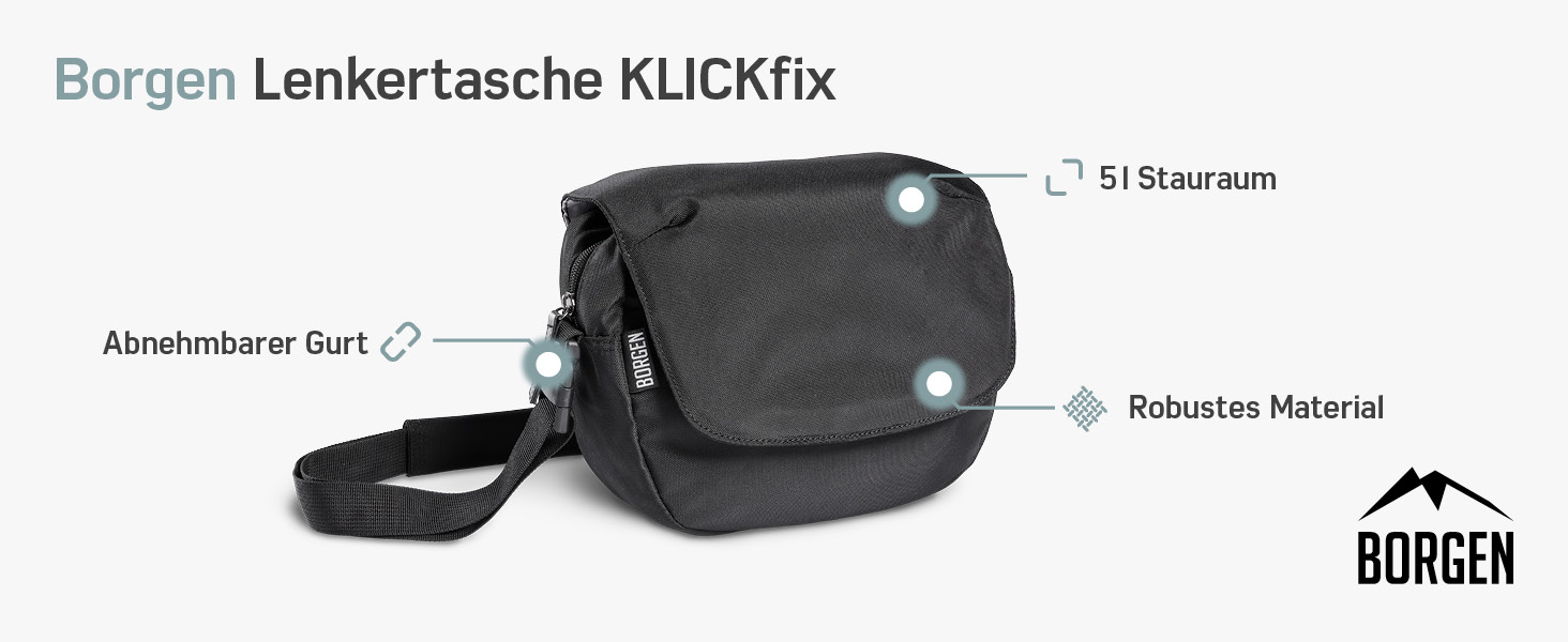 Велосумка Borgen KLICKfix на кермо, водостійка, 5 л, чорна