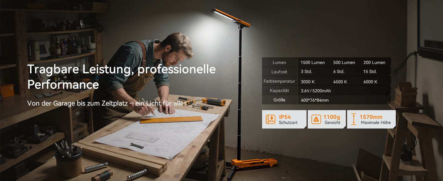 LED прожектор на штативі, 1500LM, 3 кольори світла (3000K/4500K/6000K), IP54, для відпочинку, DIY та майстерні
