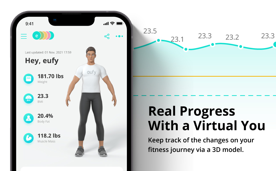 Ваги підлогові Eufy Smart Scale P2: Bluetooth, Wi-Fi, 15 показників (вага, жир, BMI, м'язи, кістки), 3D-модель тіла, чорні