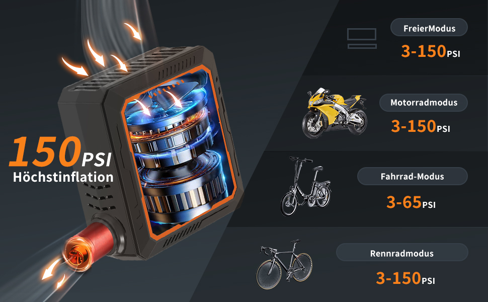 Електричний компресор ATOVANKA 150PSI для велосипеда, авто, мотоцикла та м'ячів, портативний, акумулятор 2400mAh, LED-дисплей