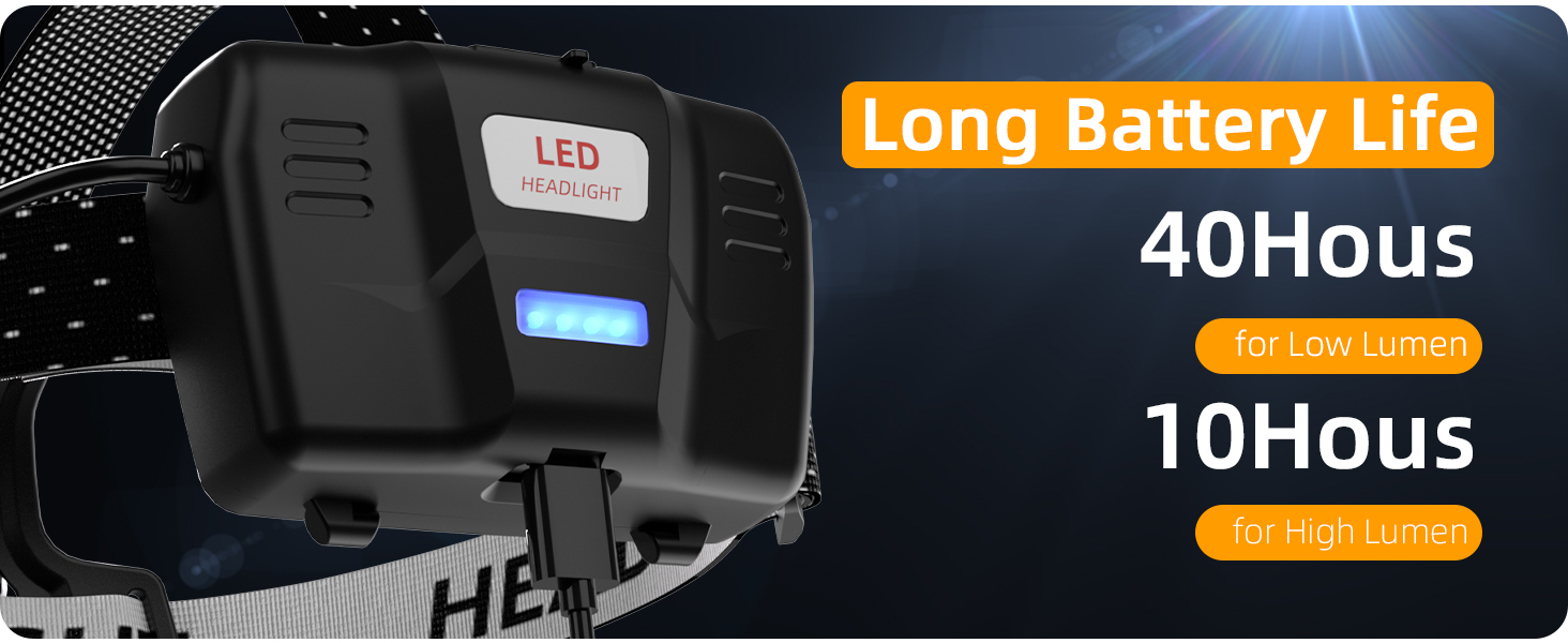 Потужний світлодіодний налобний ліхтарик LED 100 000 Лм, акумулятор 9000 мАг, USB-C зарядка, з датчиком руху, 3 режими світла, водонепроникний IP65 для кемпінгу та риболовлі