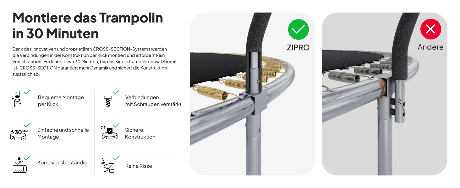 ZIPRO JumpPro Premium Трамплін для дітей Outdoor, садова модель з сіткою, захист від УФ, водостійкий, проста збірка, вантажопідйомність до 150 кг, діаметр 252/312/374/435/496 см