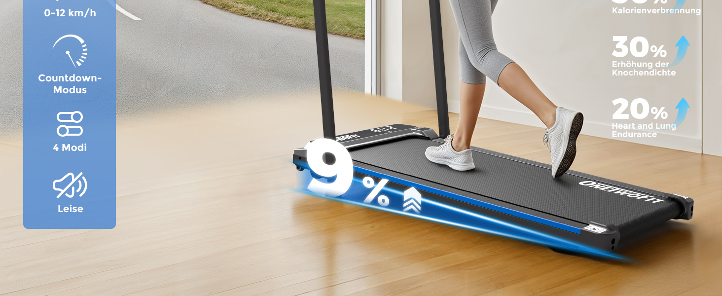 ONETWOFIT Ходункова доріжка, біговий тренажер для дому з ручками, регульований нахил, керування з пульта та через додаток, 2.5HP, складаний, 12km/h