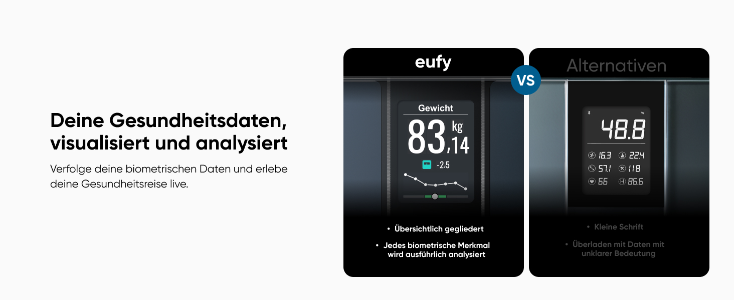 Розумні ваги eufy C20, цифрові шкали жиру, TFT-дисплей, Bluetooth"