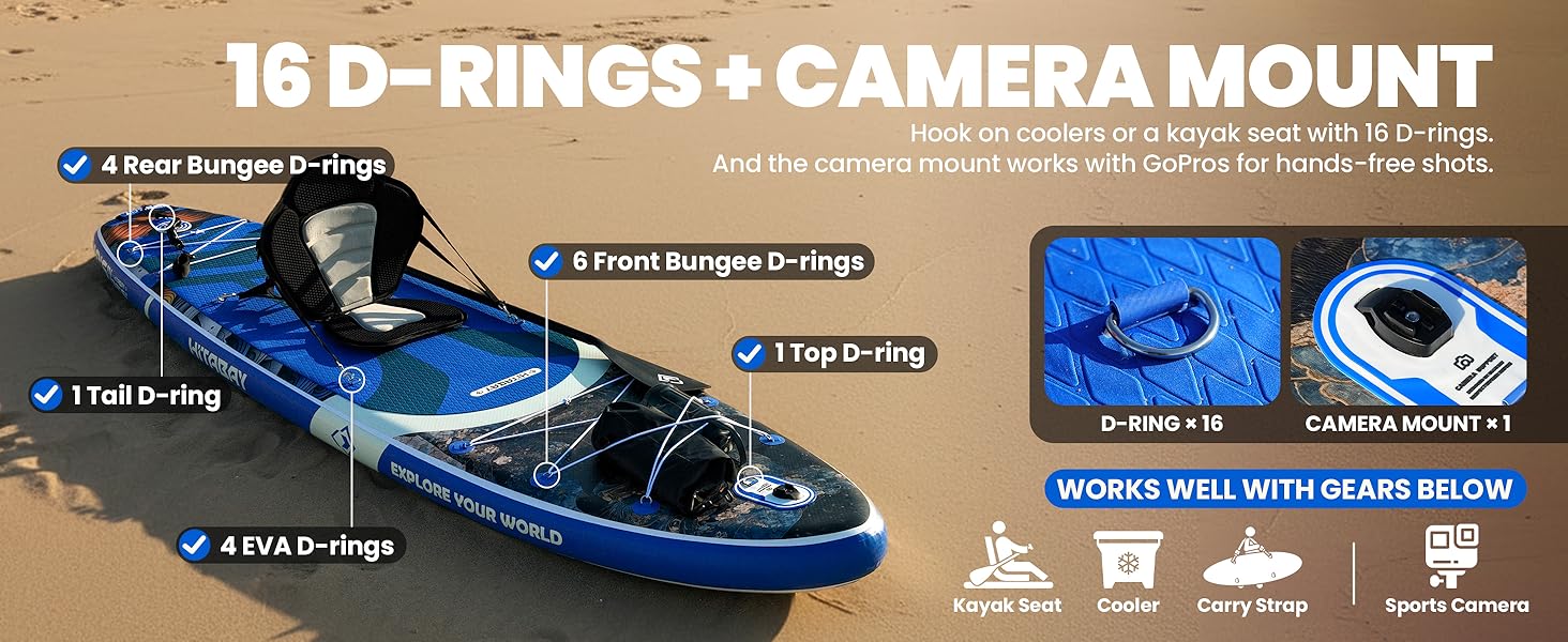 Надувний SUP Борд для дорослих з аксесуарами та тримачем для камери, 320x81x15 см, 10'6', 150 кг, блакитний