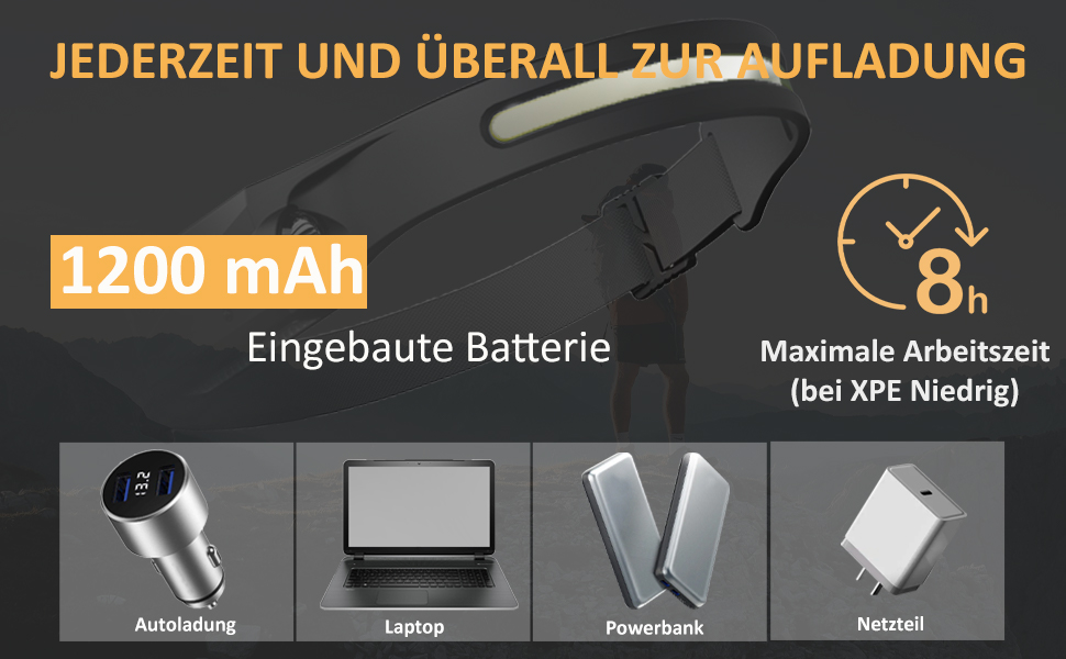 Налобний ліхтар Vokida Outdoor Vibes з широким кутом огляду, LED, USB, перезаряджається, датчик, чорний