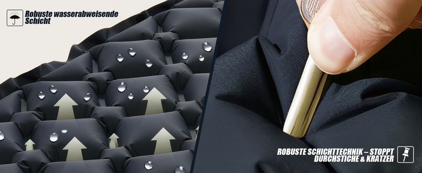 Isomatte Ultraleicht: Саморозгортальний килимок для кемпінгу - блакитний