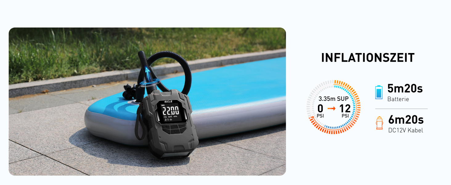 Електричний насос для сапбордів GICLE 22PSI з акумулятором Type-C, 36W, 12V DC для SUP, човнів, каяків, водних видів спорту - Сірий