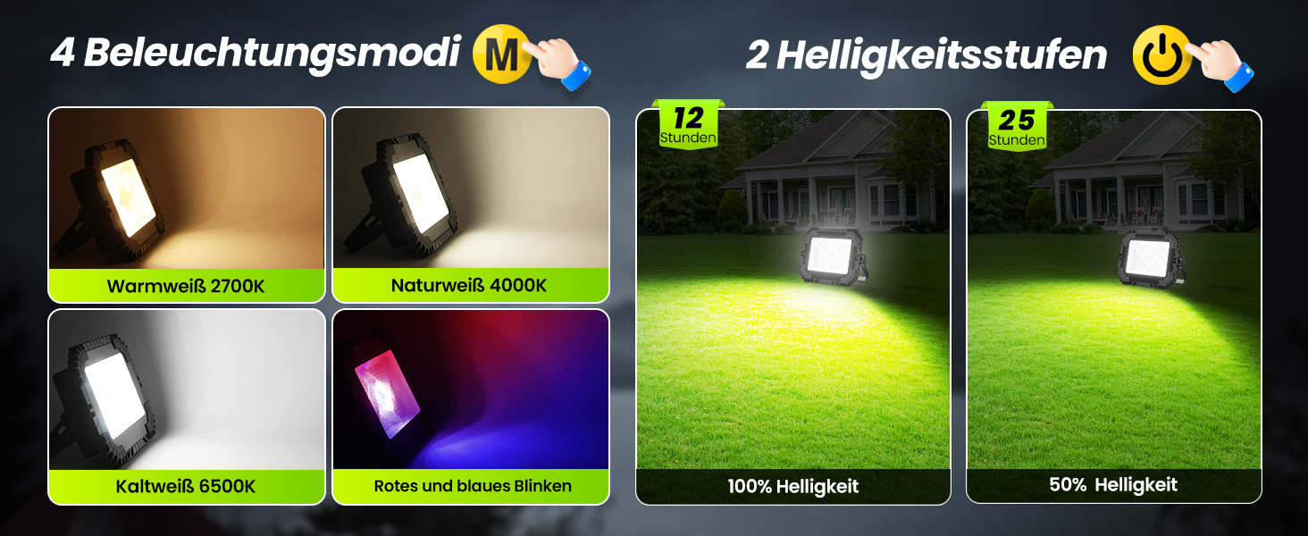 LED прожектор на акумуляторі CLV 200W, 20000mAh, IP66, вологостійкий, 4 режими, 2 рівні яскравості, USB, сонячна панель, для кемпінгу, будівництва, аварійне освітлення (чорний)