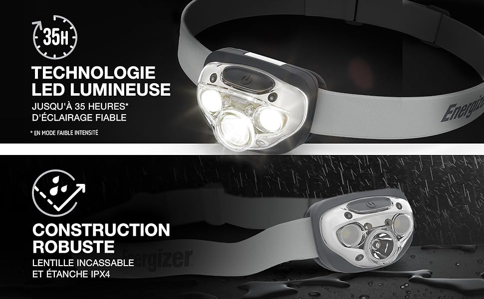 Ліхтар на лоб Energizer LED, супер яскравий налобний ліхтар для кемпінгу, відпочинку на природі та походів, батарея в комплекті, колір: іржаво-червоний (Forest Green: Нова модель)