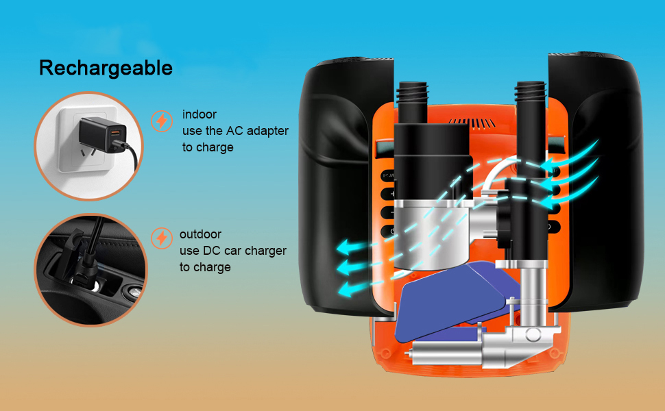 Електричний насос Ruitx для SUP дошки, човни, 20PSI, 12V DC, автоматичне надування, для надувних водних видів спорту