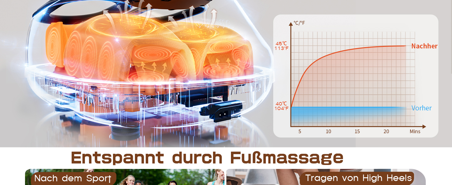 Електричний масажер для ніг Shiatsu з пультом дистанційного керування, компресією повітря, функцією підігріву, декількома режимами, для офісу та дому, підходить до 46 розміру EU