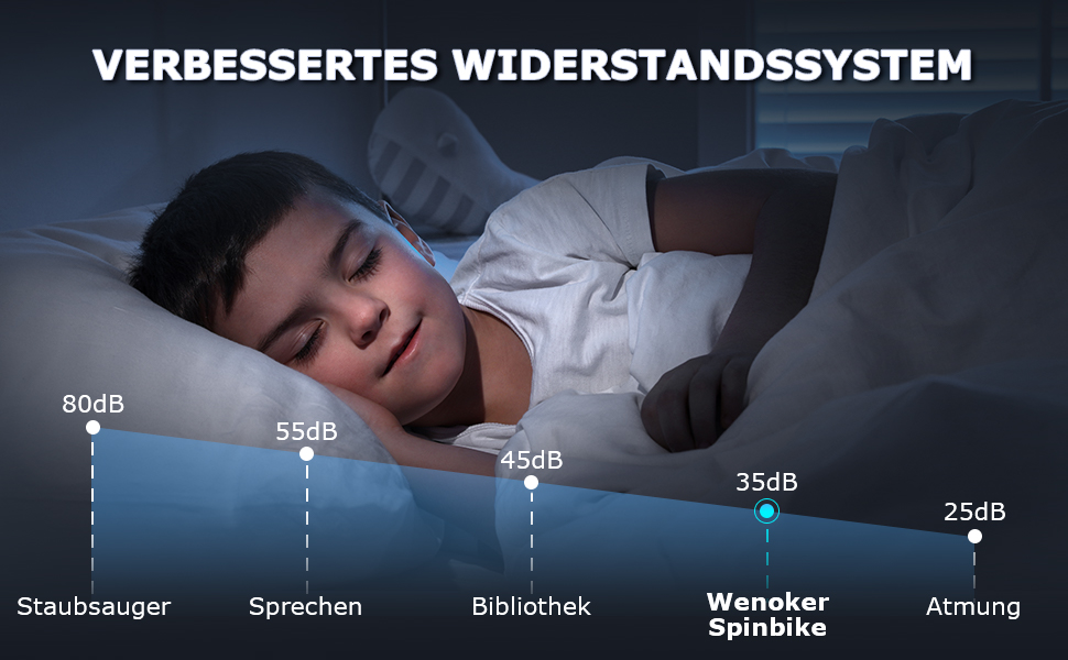 Велотренажер WENOKER з додатком, тихий, комфортний з LCD-дисплеєм, тримачем для планшета, до 140 кг, блакитний