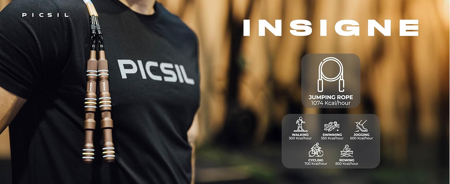 Скакалка Picsil Insigne: універсальний, з 3 режимами, швидкий, з обтяженням або кросовер, для будь-якого тренування. Колір: аметист