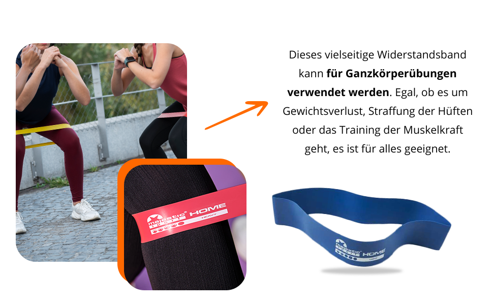 Набір фітнес-гумок Majestic Sport 5 шт. для фітнесу, пілатесу, йоги та м'язового розвитку (Booty Band, Mini Home Band)