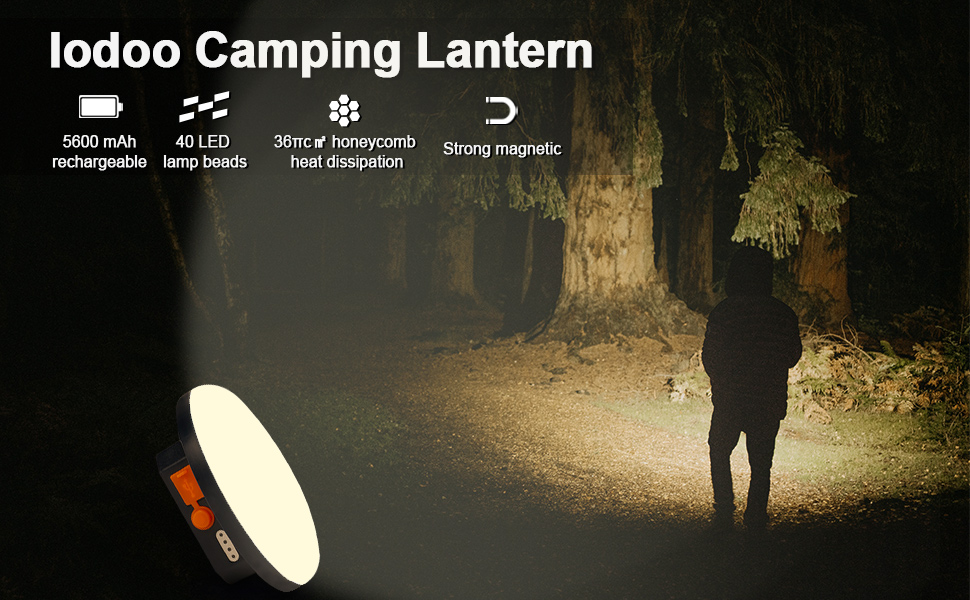 LED кемпінговий ліхтар 2000 люменів з Powerbank 9900mAh, налобний ліхтар для кемпінгу, намету, туризму та надзвичайних ситуацій (15W тепле світло)