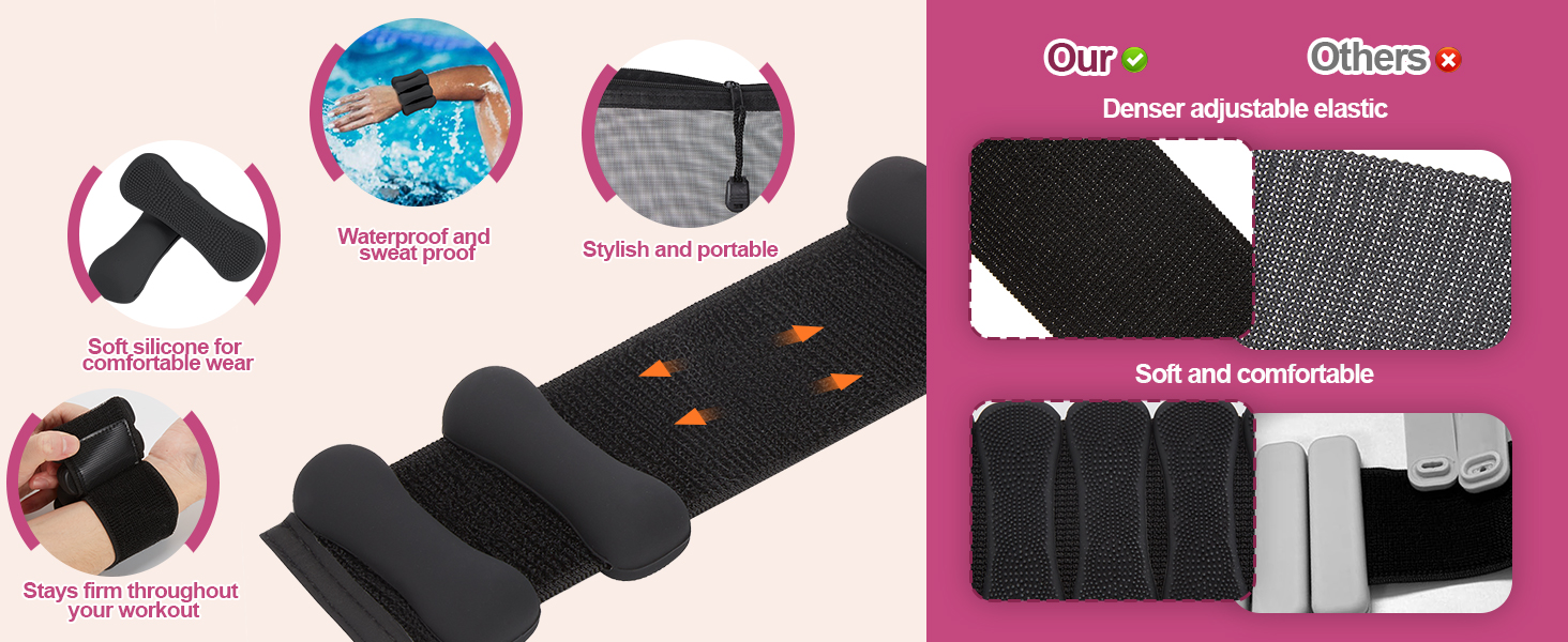 Набір обтяжувачів для ніг та рук WELSPO, 0.9 кг (по 0.45 кг), силіконові обтяжувачі для тренувань, йоги, пілатесу, чорного кольору