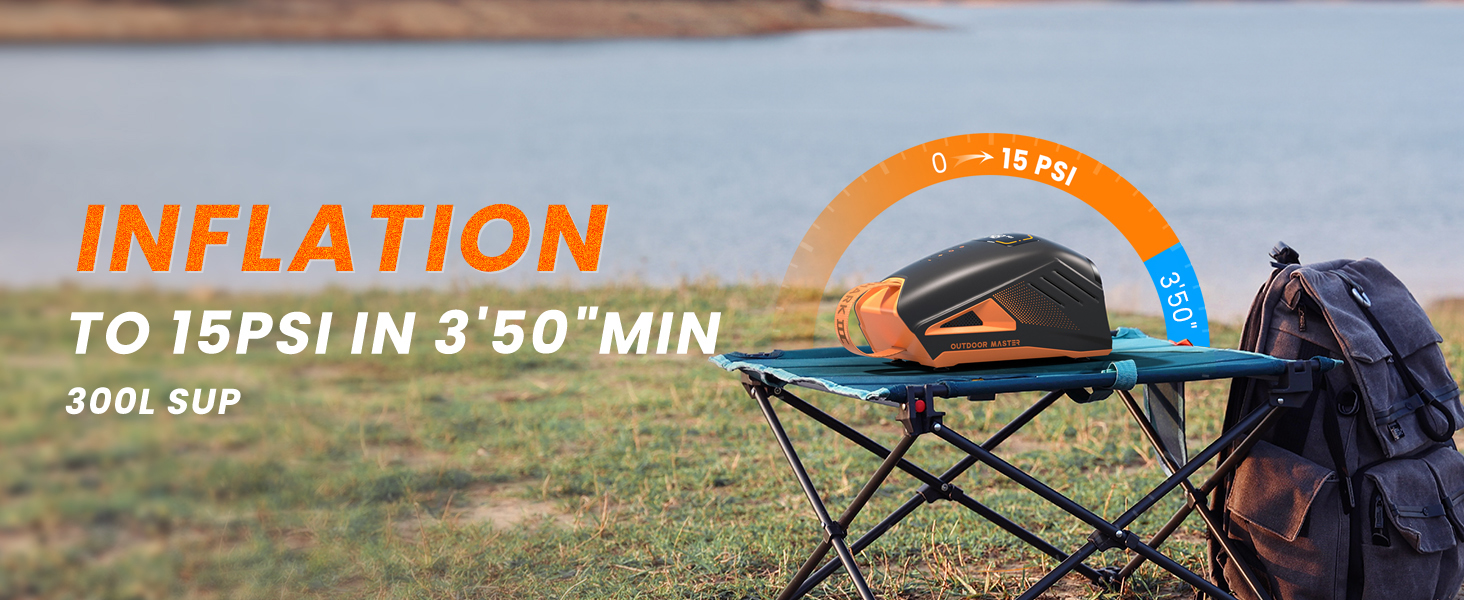 OutdoorMaster Shark 3: Електричний насос для SUP з акумулятором - Швидке надування, 20PSI, 74Wh. Підходить для SUP, човнів та надувних виробів. 8 насадок, 12V/15.8V DC та Type-C живлення.