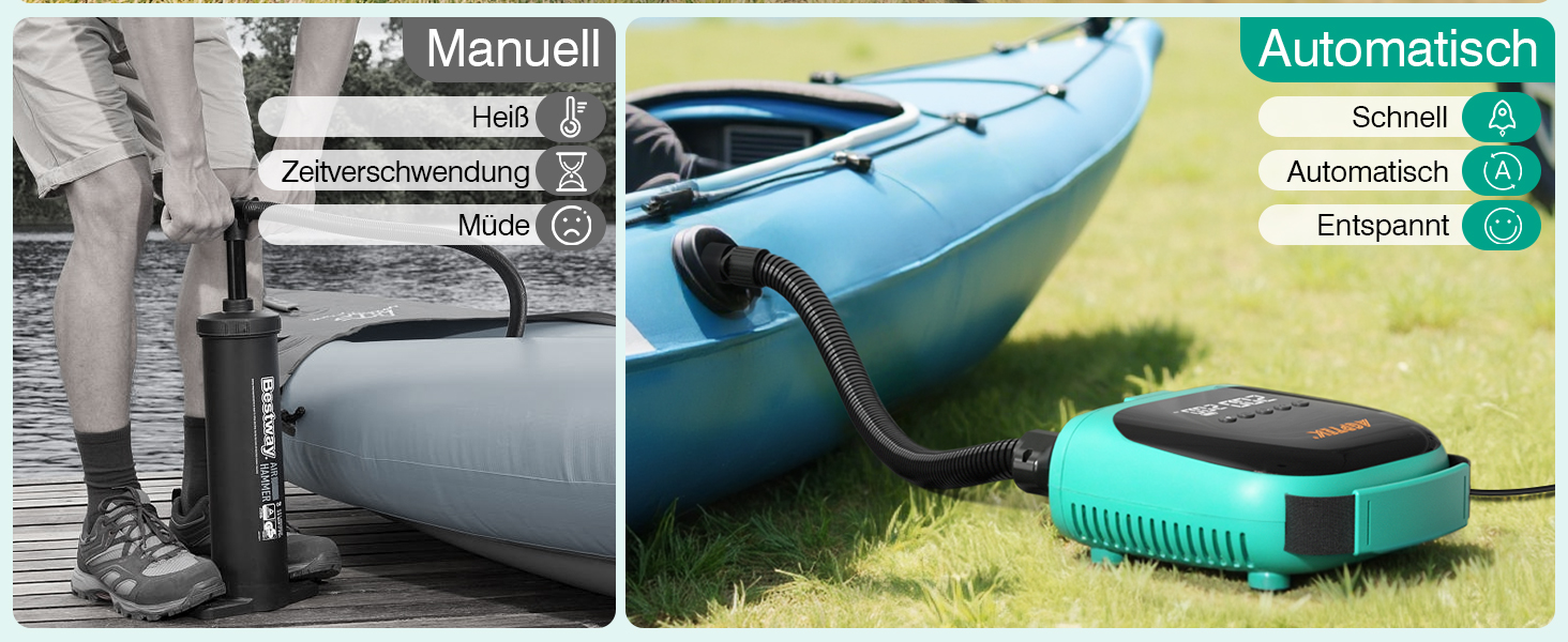 Електричний насос для SUP AGPTEK 20 PSI: автоматичне вимкнення, 12V, для надування та здування SUP-дошок