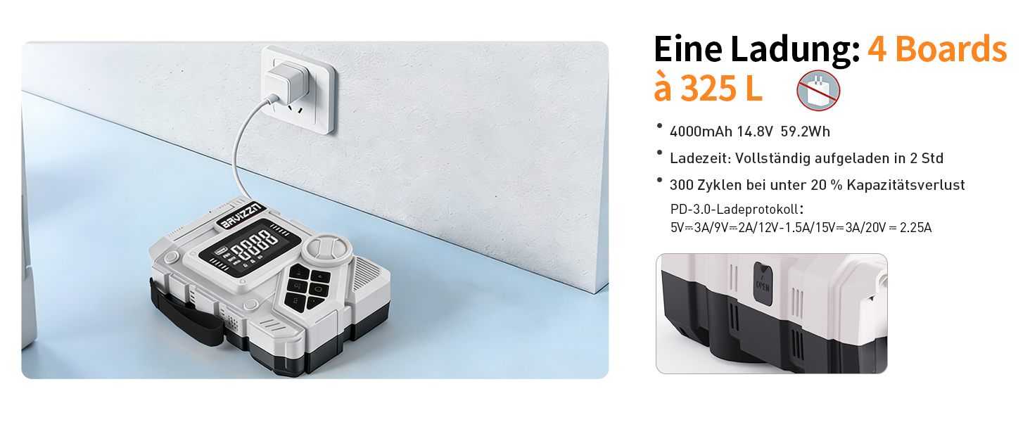 Електричний насос для SUP-дошки 12V DC 22PSI з Type-C, 7 насадок (HELLERE GRAU)