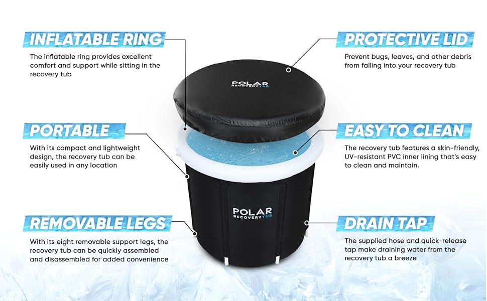 Екзотермальна ванна Polar Recovery Wanne 370L - портативна ванна для крижаної терапії та відновлення, чорна