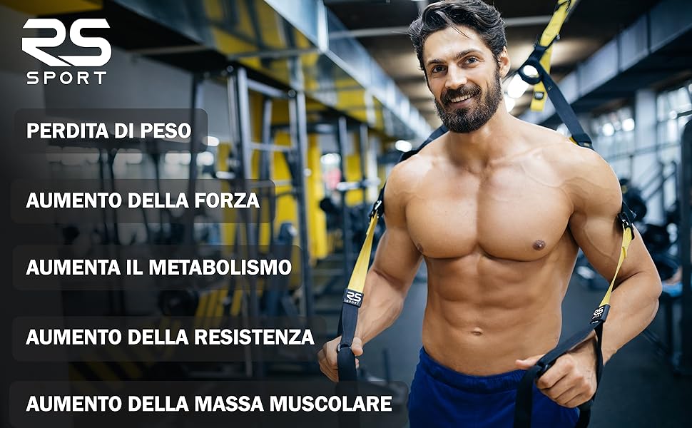 Набір для тренувань RS SPORT з ременями та системою кріплення до дверей, регульований, для фітнесу вдома, у спортзалі, у подорожах, для жінок та чоловіків