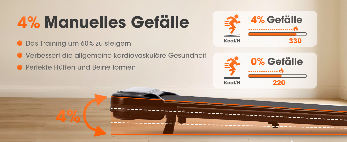 Бігова доріжка Alphaflow для дому та офісу, складана Walking Pad з нахилом 4%, LED-дисплеєм та пультом керування