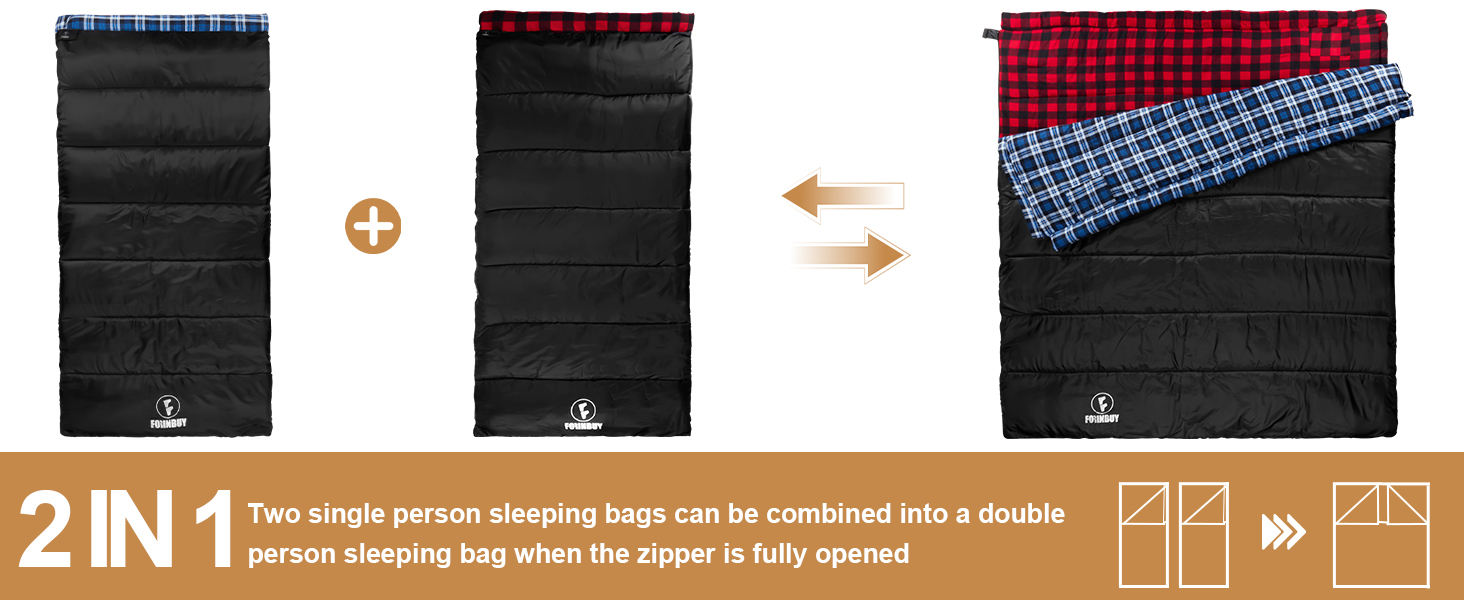 Спальний мішок фланелевий теплий 3-4 сезони XXL з бавовняним підкладком для дорослих, риболовлі, кемпінгу, піших прогулянок, легкий для дому та на вулицю, блакитний, 2lbs наповнювач