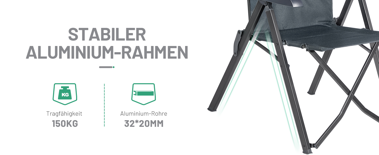 Крісло для кемпінгу Timber Ridge складне, з високою спинкою, 150 кг, 4 положення, з сумкою, для відпочинку на природі, саду, балконі, автодомі (Сірий, 2 шт.)